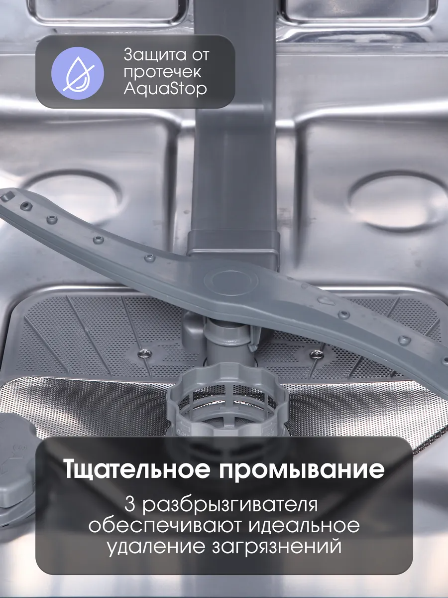 ZIGMUND &SHTAIN DW 306 4 Машина посудомоечная - уменьшенная 15