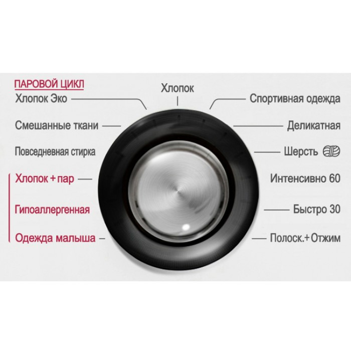 LG F1296HDS1  Машина стиральная - уменьшенная 10