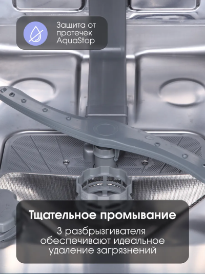 ZIGMUND &SHTAIN DW 306 4 Машина посудомоечная - уменьшенная 14