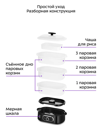Kitfort KT 6301 Пароварка - уменьшенная 6