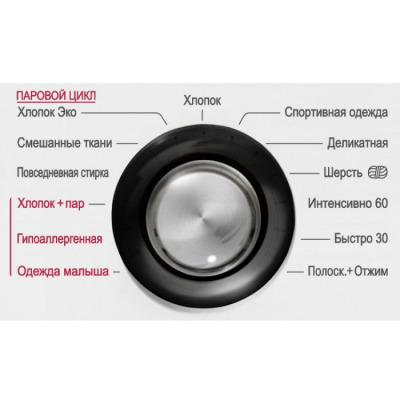 LG F1296HDS1 Машина стиральная - уменьшенная 6