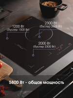 ZIGMUND&SHTAIN CI 49 4 B  Встраиваемая индукционная поверхность
